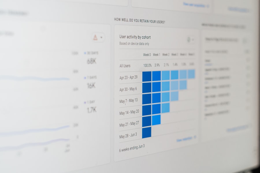 Data tracking
